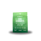 CBG Gummies