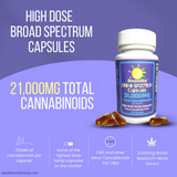 Broad Spectrum Capsules